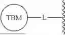 Fig. 737 - TYK2 DEGRADERS AND USES THEREOF