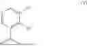 Fig. 12 - PYRIDINE-3-CARBOXYLATE COMPOUNDS AS CAV1.2 ACTIVATORS