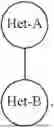 Fig. 488 - KRAS G12D Proteolysis Targeting Chimeras