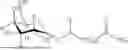 Fig. 09 - NEUTRAL GLYCOSYLATED AMIDES AND DIANIONIC GLUCURONIDATED ACIDS AS STABILIZERS FOR BIOLOGICAL MOLECULES