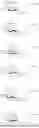 Fig. 43 - NEUTRAL GLYCOSYLATED AMIDES AND DIANIONIC GLUCURONIDATED ACIDS AS STABILIZERS FOR BIOLOGICAL MOLECULES