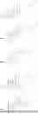 Fig. 49 - STEROID DERIVATIVE REGULATORS, METHOD FOR PREPARING THE SAME, AND USES THEREOF