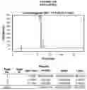 Fig. 22 - AROMATIC-CATIONIC PEPTIDES AND USES OF SAME
