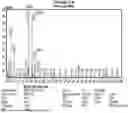 Fig. 23 - AROMATIC-CATIONIC PEPTIDES AND USES OF SAME