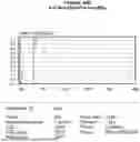 Fig. 41 - AROMATIC-CATIONIC PEPTIDES AND USES OF SAME