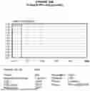 Fig. 45 - AROMATIC-CATIONIC PEPTIDES AND USES OF SAME