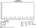 Fig. 49 - AROMATIC-CATIONIC PEPTIDES AND USES OF SAME