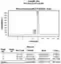 Fig. 52 - AROMATIC-CATIONIC PEPTIDES AND USES OF SAME
