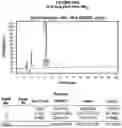 Fig. 58 - AROMATIC-CATIONIC PEPTIDES AND USES OF SAME