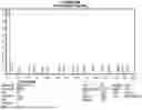 Fig. 59 - AROMATIC-CATIONIC PEPTIDES AND USES OF SAME