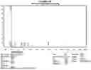 Fig. 63 - AROMATIC-CATIONIC PEPTIDES AND USES OF SAME