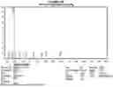 Fig. 65 - AROMATIC-CATIONIC PEPTIDES AND USES OF SAME