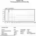 Fig. 69 - AROMATIC-CATIONIC PEPTIDES AND USES OF SAME