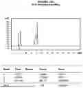 Fig. 70 - AROMATIC-CATIONIC PEPTIDES AND USES OF SAME