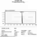 Fig. 71 - AROMATIC-CATIONIC PEPTIDES AND USES OF SAME
