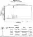Fig. 74 - AROMATIC-CATIONIC PEPTIDES AND USES OF SAME