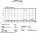 Fig. 83 - AROMATIC-CATIONIC PEPTIDES AND USES OF SAME