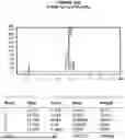 Fig. 84 - AROMATIC-CATIONIC PEPTIDES AND USES OF SAME