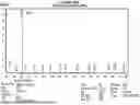 Fig. 85 - AROMATIC-CATIONIC PEPTIDES AND USES OF SAME