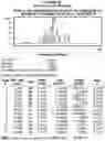 Fig. 86 - AROMATIC-CATIONIC PEPTIDES AND USES OF SAME