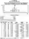 Fig. 87 - AROMATIC-CATIONIC PEPTIDES AND USES OF SAME