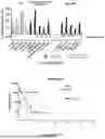 Fig. 49 - BICYCLIC PEPTIDE LIGANDS SPECIFIC FOR NECTIN-4