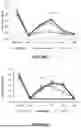 Fig. 02 - PEPTIDES AND METHODS FOR USE IN TREATING PAIN