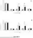 Fig. 07 - PEPTIDES AND METHODS FOR USE IN TREATING PAIN