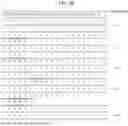Fig. 06 - FACTOR H VARIANTS FOR TREATMENT OF DISEASE