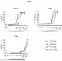 Fig. 08 - BMA031 ANTIGEN BINDING POLYPEPTIDES