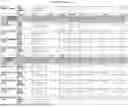 Fig. 2452 - ASGR INHIBITORS