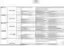 Fig. 722 - ASGR INHIBITORS
