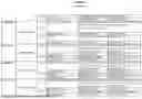 Fig. 732 - ASGR INHIBITORS