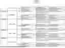 Fig. 734 - ASGR INHIBITORS