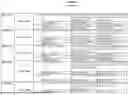 Fig. 735 - ASGR INHIBITORS