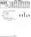 Fig. 08 - EPHA2 ANTIBODIES