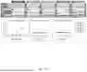 Fig. 53 - EPHA2 ANTIBODIES