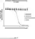Fig. 02 - ANTIGEN-BINDING PROTEINS THAT ACTIVATE THE LEPTIN RECEPTOR