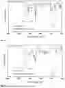 Fig. 45 - Molecular Weaving Additives to Enhance the Mechanical Properties of Materials