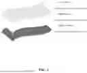 Fig. 02 - COMPOSITIONS AND ARTICLES COMPRISING COMPLEXES OF 1-METHYLCYCLOPROPENE AND ALPHA-CYCLODEXTRIN
