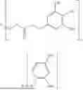 Fig. 07 - BIODEGRADEABLE COMPOSITE AND METHOD OF PREPARATION THEREOF