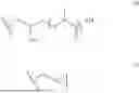 Fig. 09 - BIODEGRADEABLE COMPOSITE AND METHOD OF PREPARATION THEREOF