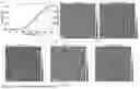 Fig. 09 - DEVICE AND METHOD FOR MAKING SHEAR-ALIGNED, SOLVENT-CAST FILMS