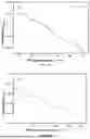 Fig. 07 - METHOD AND SYSTEM FOR PREPARATION PROCESS OF MULTI-COMPOUND ESTER INSULATING OIL