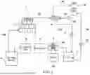 Fig. 02 - BIOGAS GENERATION SYSTEM