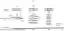 Fig. 07 - MODIFIABLE HYDROGEL MATERIAL AND METHOD FOR PRODUCING A MODIFIABLE HYDROGEL