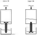 Fig. 04 - PURIFICATION OF MACROMOLECULES