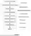 Fig. 02 - EXPRESSION CONSTRUCTS AND METHODS OF GENETICALLY ENGINEERING METHYLOTROPHIC YEAST