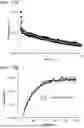 Fig. 40 - BIOPHYSICAL PLATFORM FOR DRUG DEVELOPMENT BASED ON ENERGY LANDSCAPE