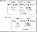 Fig. 41 - BIOPHYSICAL PLATFORM FOR DRUG DEVELOPMENT BASED ON ENERGY LANDSCAPE